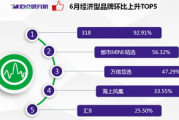 高效沟通工具，会议软件选择与应用解析