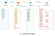 五五影视剧在线观看,高清影视资源获取平台全解析
