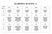 瘦身食餐,打造健康体态-营养均衡的饮食解决方案