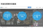 优酷视频官网,国内领先视频平台-全面使用指南