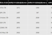 火影忍者木叶女忍者的耐力测试与实力提升解析