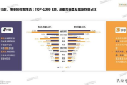 网页编辑,提升网站质量-最佳实践解析