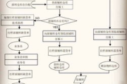 服装加工厂运营精髓，高效生产与品质保障-行业深度解析