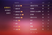 免费k歌软件,唱出你的音乐梦想-功能与选择指南