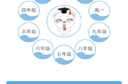 软件学堂：编程学习者的首选平台-高效学习策略解析