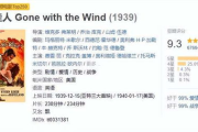 电影网推荐在线观看,享受数字时代的观影体验