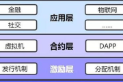 个人购买链接技巧与安全指南-如何避免常见陷阱
