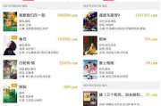 520高清电影网下载电视剧教程