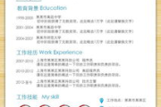 国外成品PPT网站资源一览-如何选择最佳平台