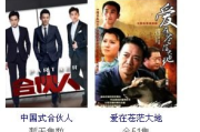 朱亚文电视剧大全,经典角色回顾-演员成就解析