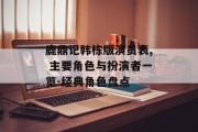 鹿鼎记韩栋版演员表, 主要角色与扮演者一览-经典角色盘点