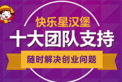 餐饮加盟店最火爆项目盘点-市场趋势与盈利分析