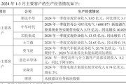 瘦身产品价格解析-选购高性价比瘦身产品指南