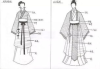 汉朝服饰特点与图片解析-领略古韵风采
