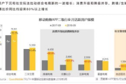 2023年聊天交友软件排行榜及特点分析-社交新选择