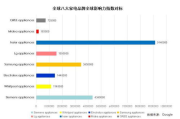 谷歌搜索指数深度解析与SEO优化策略