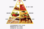 瘦腿瘦身小窍门，轻松打造完美腿部曲线-实用技巧大揭秘