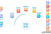 免费观看电视连续剧完整版，版权合规指南