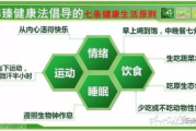 21天瘦身日记，记录你的蜕变过程-健康减肥攻略