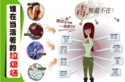 清肠瘦身,揭秘其有效性及潜在风险-健康瘦身方案解析