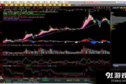 大智慧股票软件下载与使用指南-全面解析与操作步骤