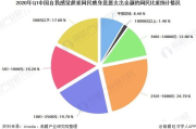 美容瘦身连锁加盟，掌握要点实现财富增长-行业趋势与成功策略解析