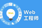 Web前端开发工程师，打造卓越用户体验-职业能力与前景分析