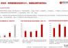 品牌护肤品批发，质量与价格双重考量-市场趋势分析