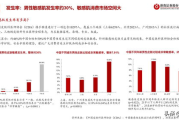 品牌护肤品批发，质量与价格双重考量-市场趋势分析