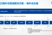 双程物流优化策略与成本节约方法解析