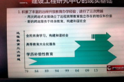 深度开发1v3梁医生模式，优化医疗服务-解决方案解析