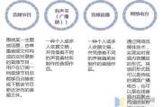 网络推广策略提升网站排名-全面优化解析