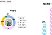 流光之下45集免费观看,正版渠道与合法获取方式详解