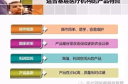 全网推广公司,专业服务-企业在线营销解决方案解析