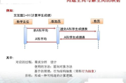 位面之万能软件,跨界融合的解决方案解析