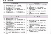 工装服装厂,专业工装解决方案-优化生产与服务流程