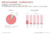 手游App开发策略,提升用户体验与市场竞争力-深度解析