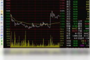 通达信交易软件,全方位交易辅助-功能与优势解析