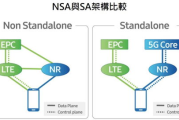 瘦身霜与瘦腿贴的原理及效果比较-塑造完美身形的解决方案解析