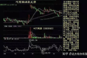 北京服饰市场现状与发展趋势解析-品牌策略与消费者分析