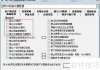 企业查询系统,构建高效信息管理-解决方案解析