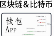 imToken钱包多少钱-全面解析数字资产管理成本