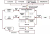 青岛网站建设公司排名,专业选择指南-提升企业在线竞争力