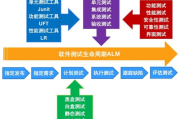 课件制作软件,提升教学效果-主流工具解析