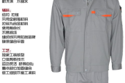 工作服批发,成本效益与品质保障解析-采购策略指南