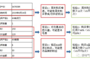 乡村爱情9：剧情升级，温情依旧-乡村生活喜剧新篇章