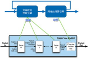分屏软件功能解析与选择指南-提升多任务操作效率