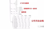 涵曦瘦身霜效果评测与使用指南-真实体验分享