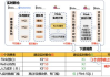 全国31个省疫情最新消息-实时数据与防疫措施解析