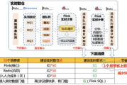 全国31个省疫情最新消息-实时数据与防疫措施解析